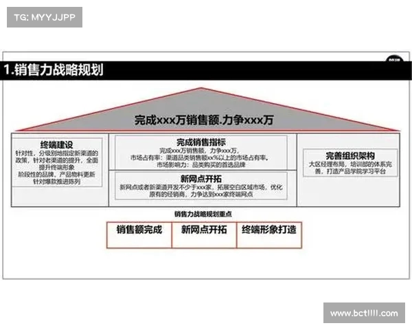 西甲球衣销售分析与品牌价值提升策略探讨 西甲球衣销售分析与品牌价值提升策略探讨