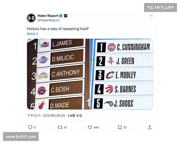 NBA赔率分析：深度解析各队实力对比与未来赛季走势预测